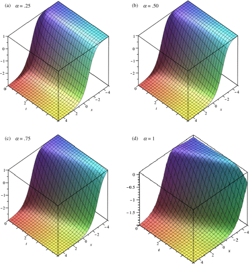 Keyword Stats 2020-10-22 at 20_04_22