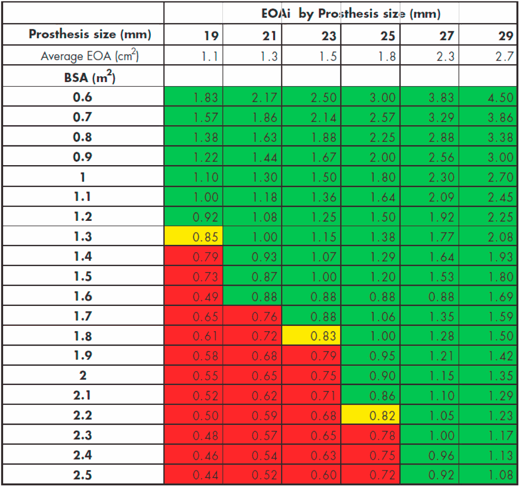image of Figure. 14